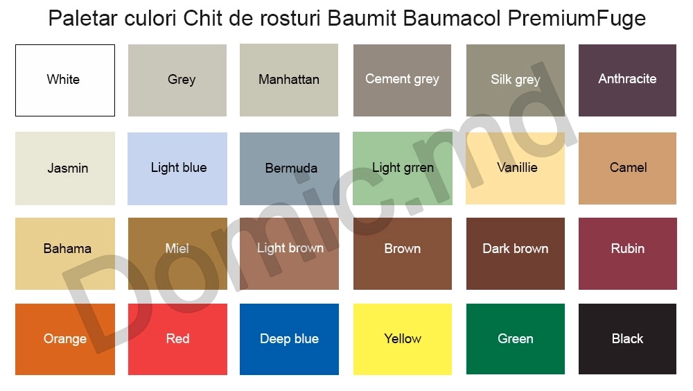 Затирка для швов Baumit Premium Fuge, 2кг